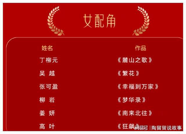 ！吴越两项提名赵丽颖和唐嫣争视后九游会J9金鹰奖提名成功去流量(图11)