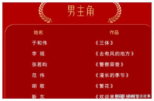 ！吴越两项提名赵丽颖和唐嫣争视后九游会J9金鹰奖提名成功去流量(图15)