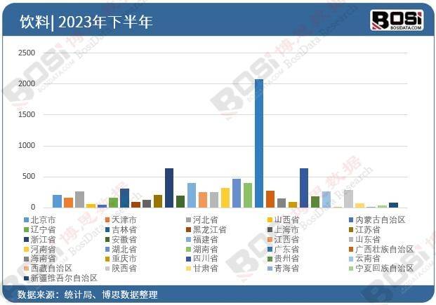 国健康饮料市场的蓬勃发展j9平台健康新潮流：中