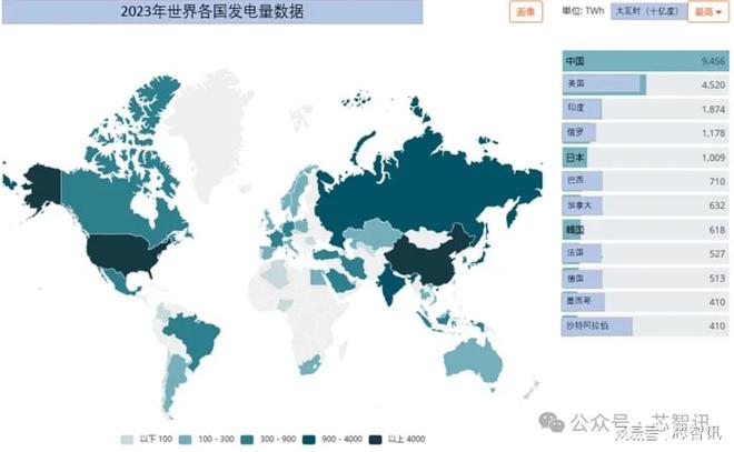 展晶圆制造产业还需要哪些条件？J9国际集团除了巨额投资外发(图4)