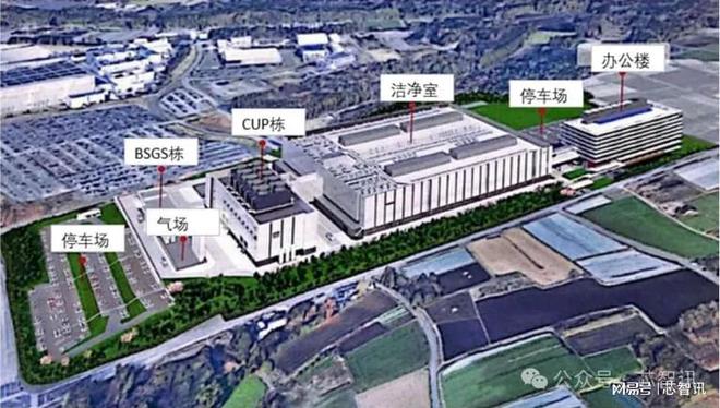 展晶圆制造产业还需要哪些条件？J9国际集团除了巨额投资外发(图6)