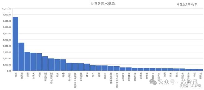 展晶圆制造产业还需要哪些条件？J9国际集团除了巨额投资外发(图16)