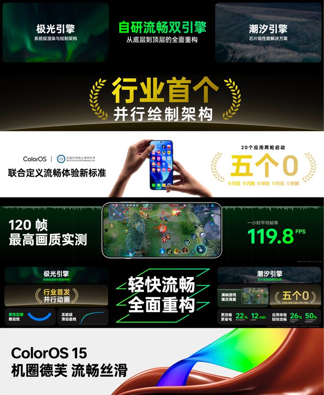邀请函玩新花样零食背后隐藏的六大硬核卖点九游会·j9网站OPPO Find X8(图2)