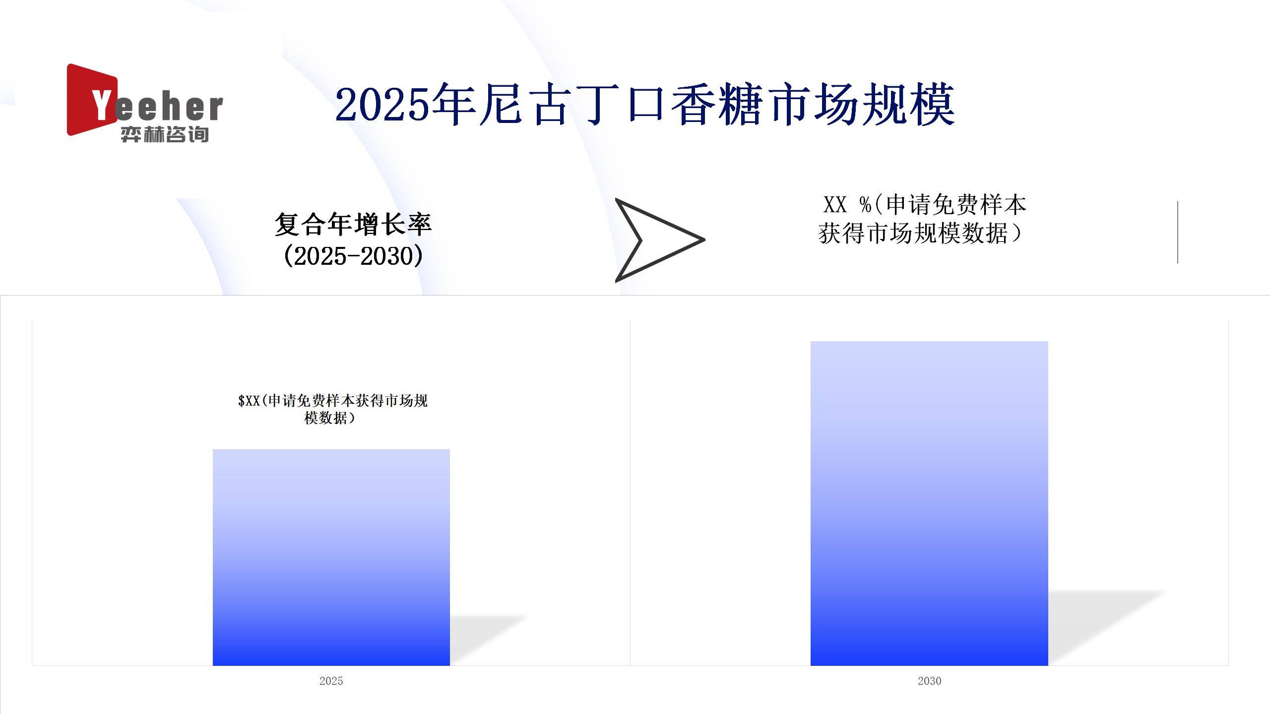 2025年尼古丁口香糖市场九游会网址是多